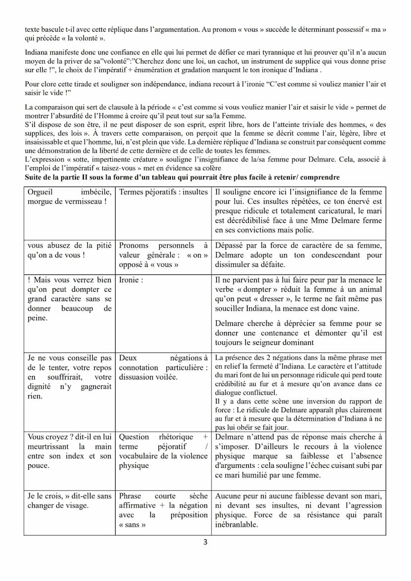 Objet d'étude 4/4: La littérature d'idées du XVIe siècle au XVIIIe siècle
Parcours associé : Écrire et combattre pour l'égalité
Explication 