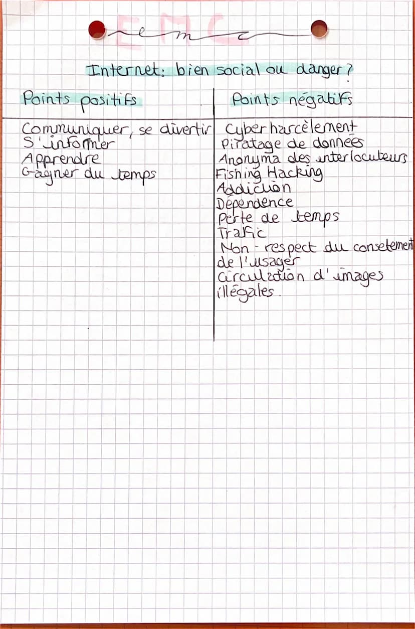 очет
he
Les élèves ont-ils des libertés?
Democratie : Régime Au collège, les libertés des
(politique dans lequel élèves (opinion, expression