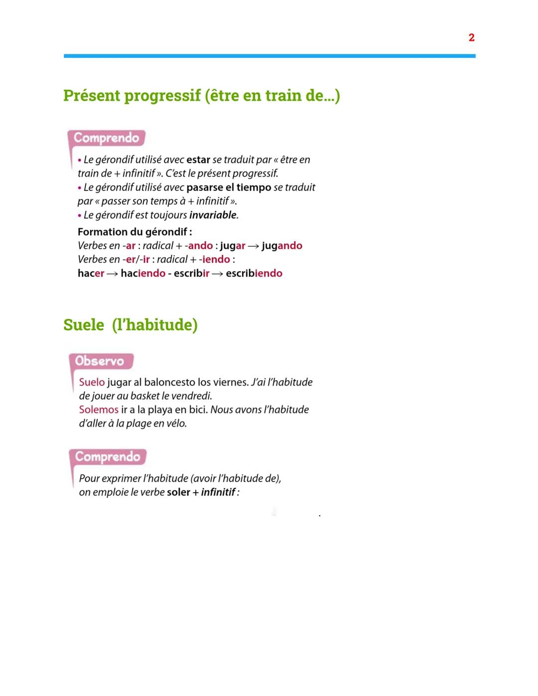 |||
Espagnol :
Présent progressif
L'expression de l'habitude
Les verbes à tournure
affective
Les verbes à diphtongue et
affaiblissement Prés