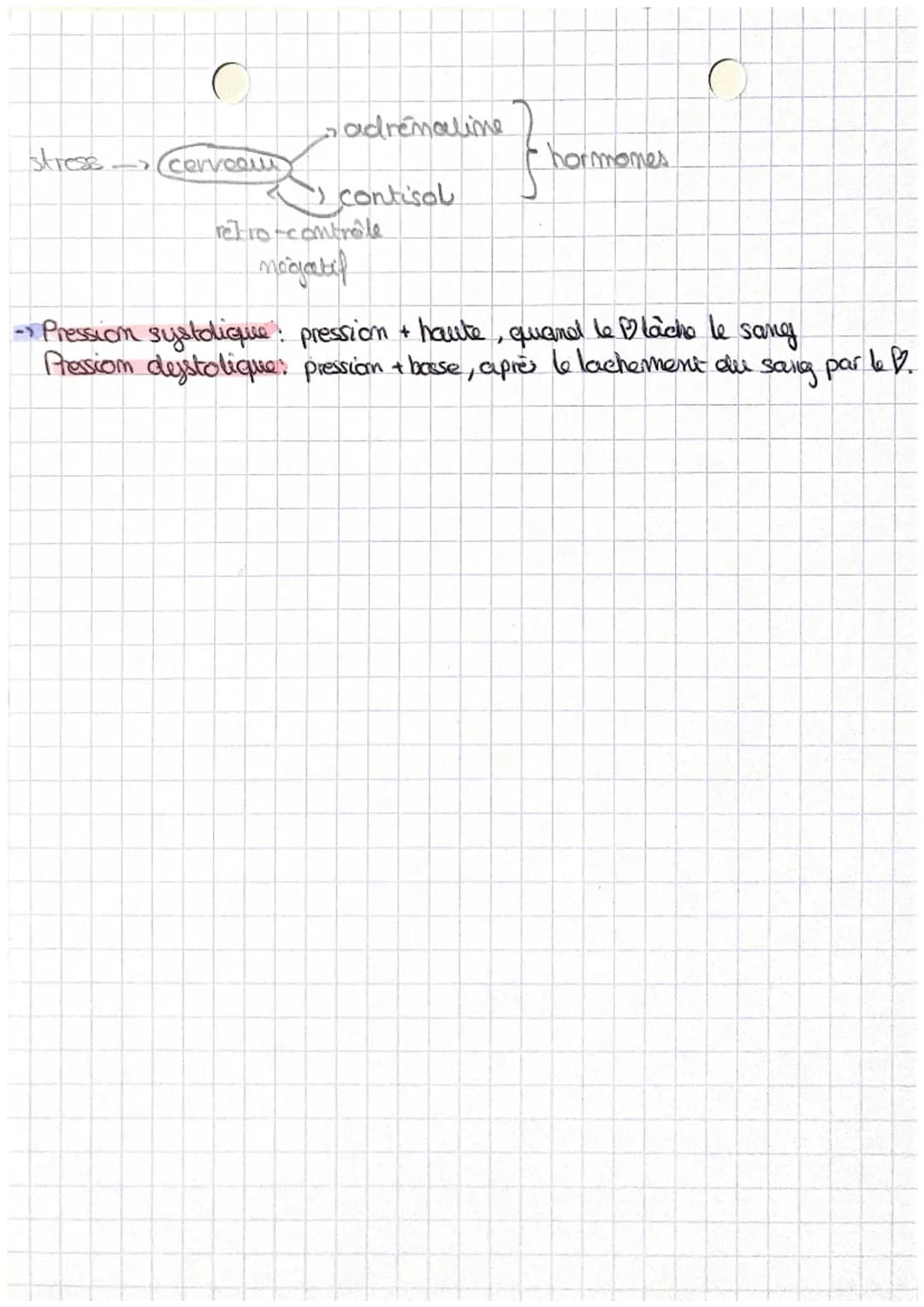 1
SVT SPE
-> Le stress aigui est la réponse de l'organisme face aux agents stresseurs.
(maladie, blessure, chaleur, bruit, tabac, alcool, ex