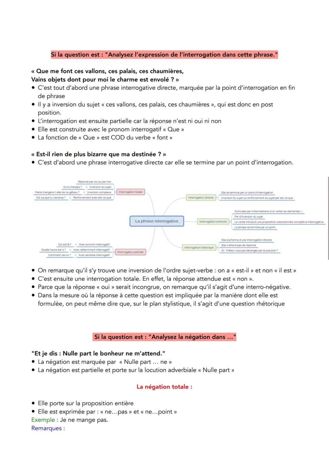 Si la question est: "Analysez l'expression de l'interrogation dans cette phrase."
<< Que me font ces vallons, ces palais, ces chaumières,
Va