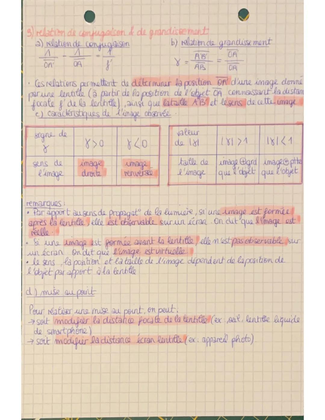 Lentilles convergentes 