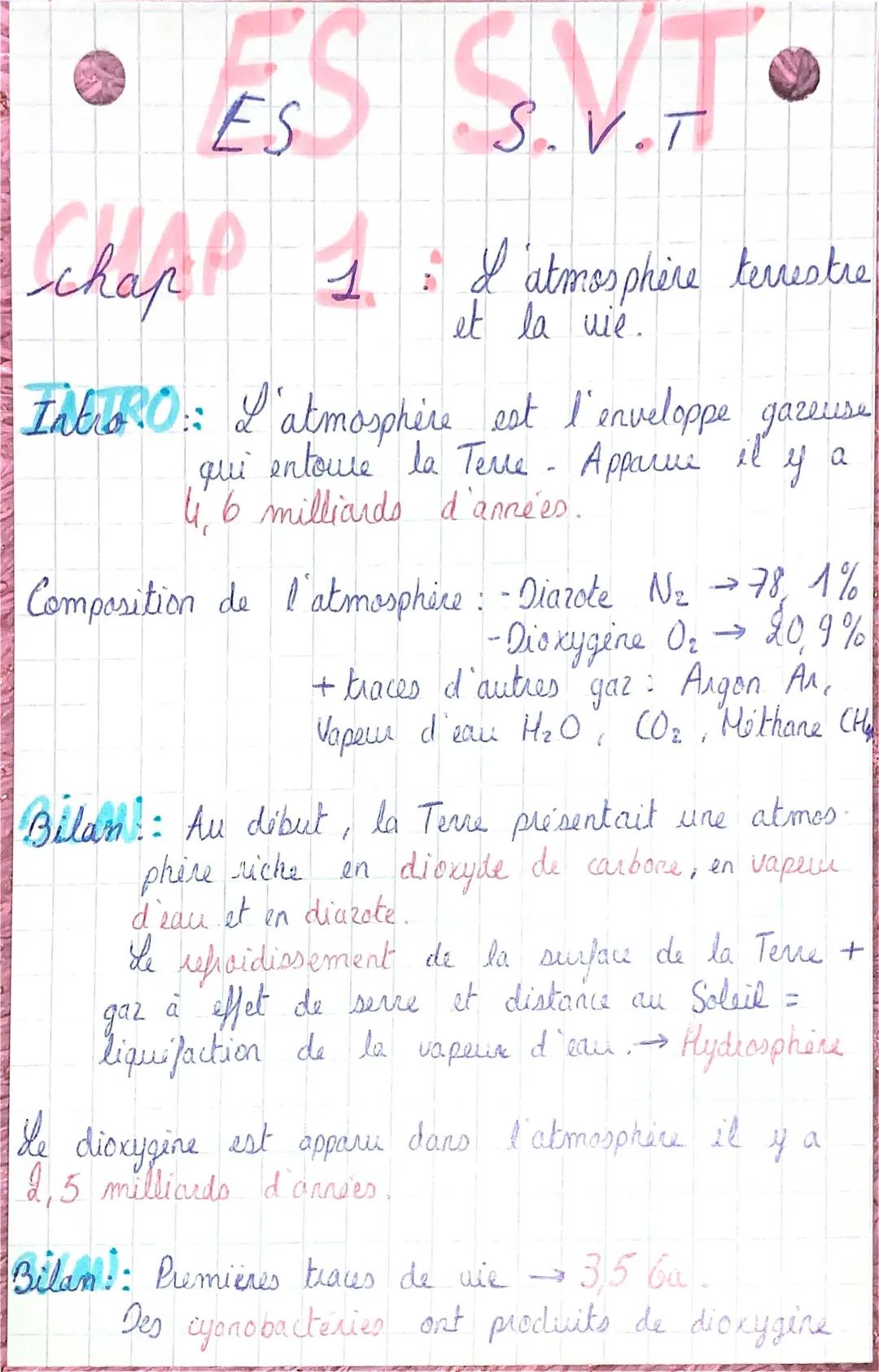 ES SVT L’atmosphère terrestre et la vie 