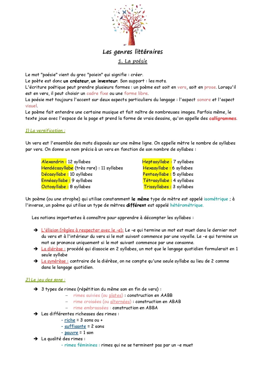 Cours et Exercices sur la Versification et la Poésie