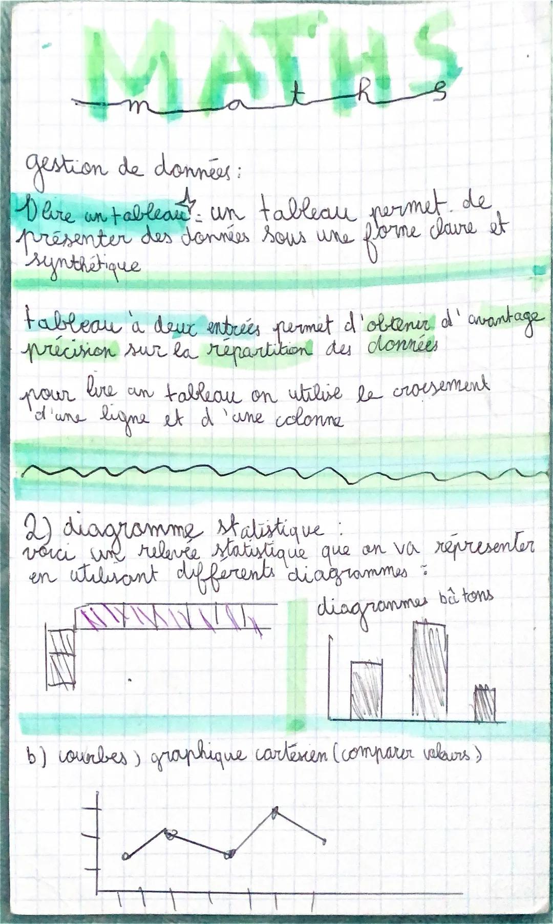 MATHS

gestion de données:
Deire un tableau
2 un tableau permet de
présenter des données sous une forme claire et
synthétique

tableau à deu