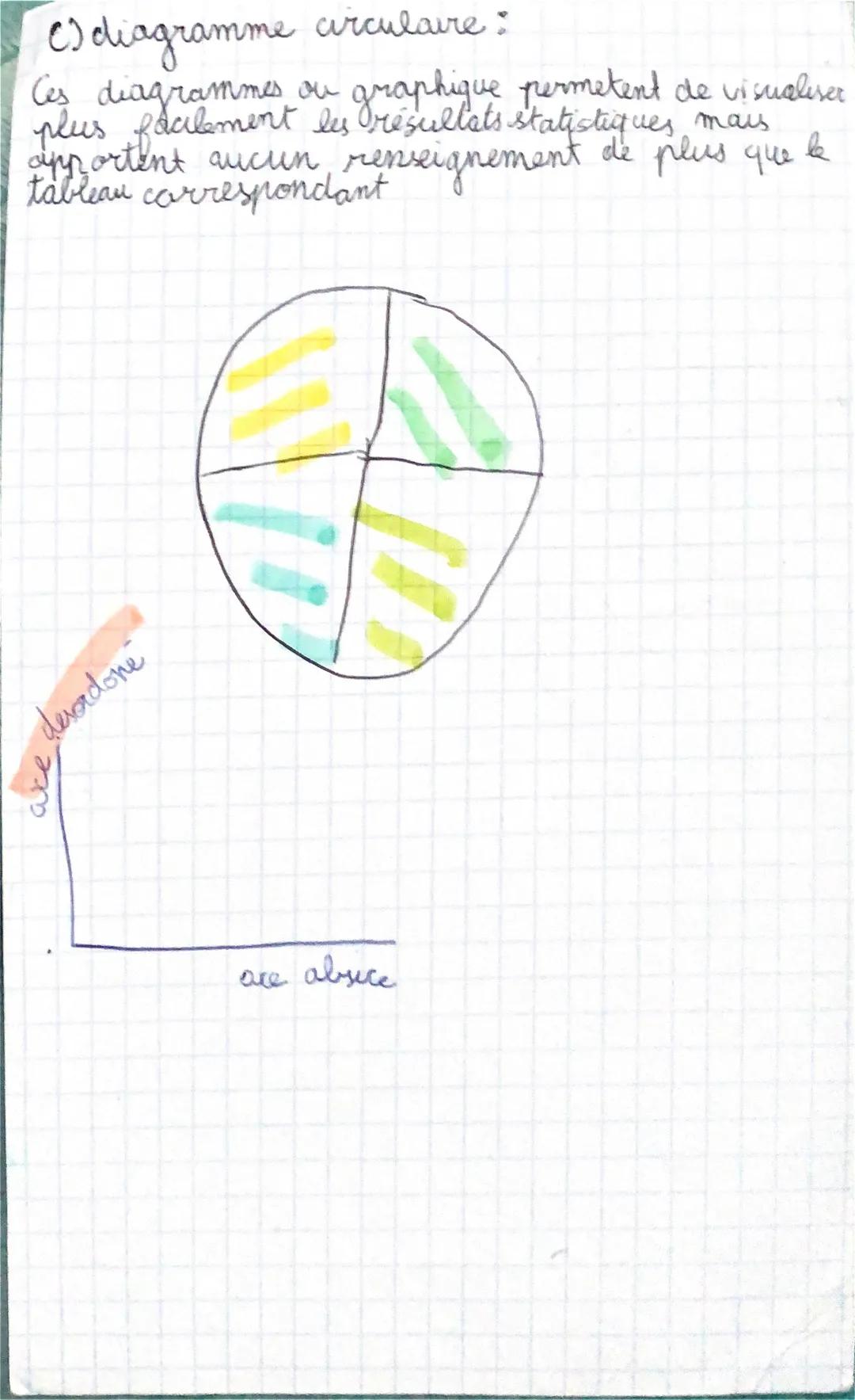 MATHS

gestion de données:
Deire un tableau
2 un tableau permet de
présenter des données sous une forme claire et
synthétique

tableau à deu