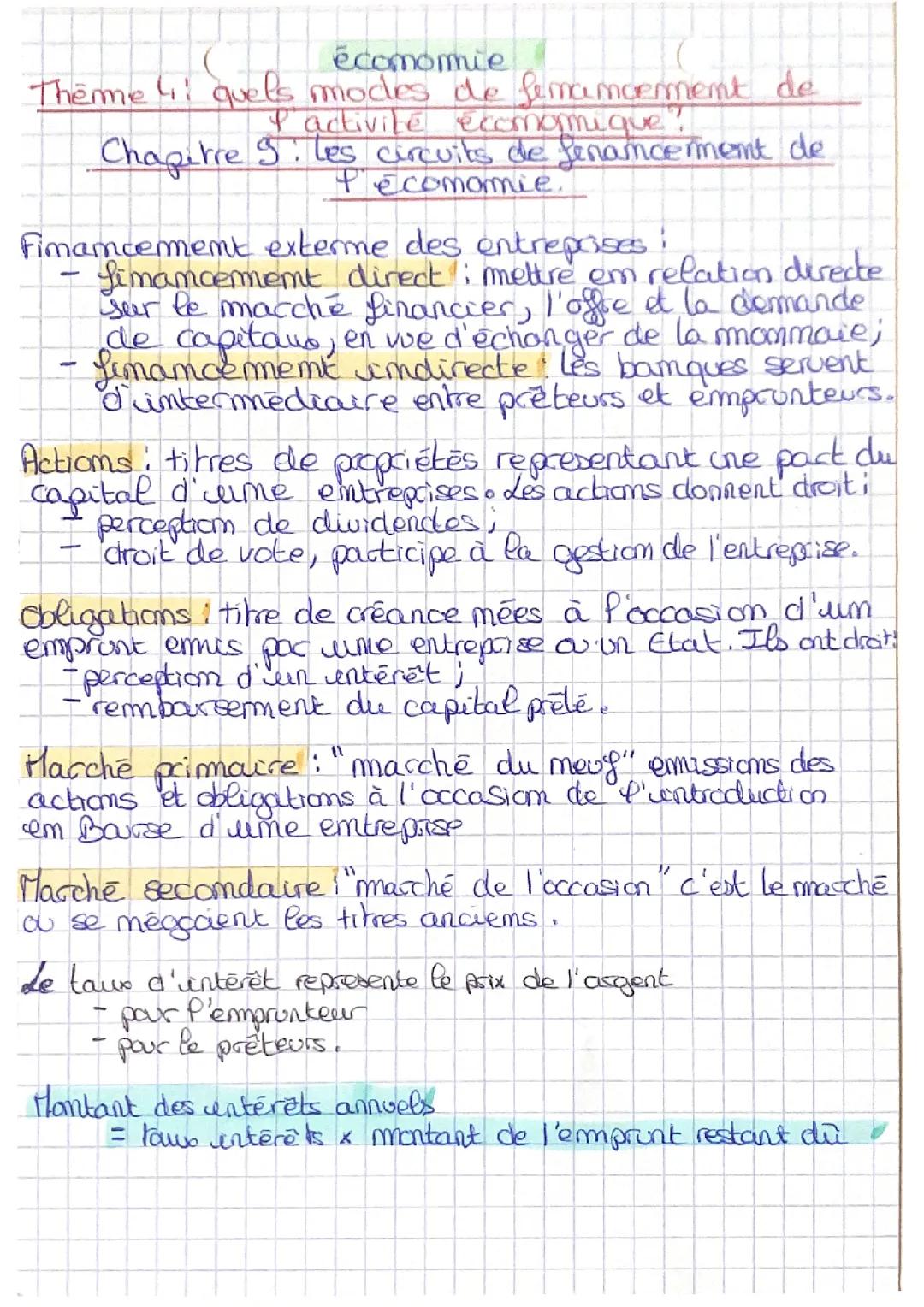 Chapitre 9 : Comprendre les circuits de financement économique