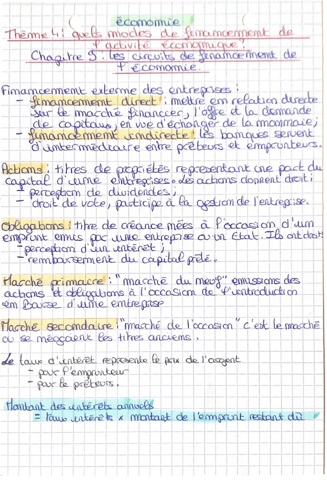 économie
Theme 4: quels modes de fimamcement de
I activité économique
Chapitre 5. Les circuits de financement de
Pecomomie.
Financement exte