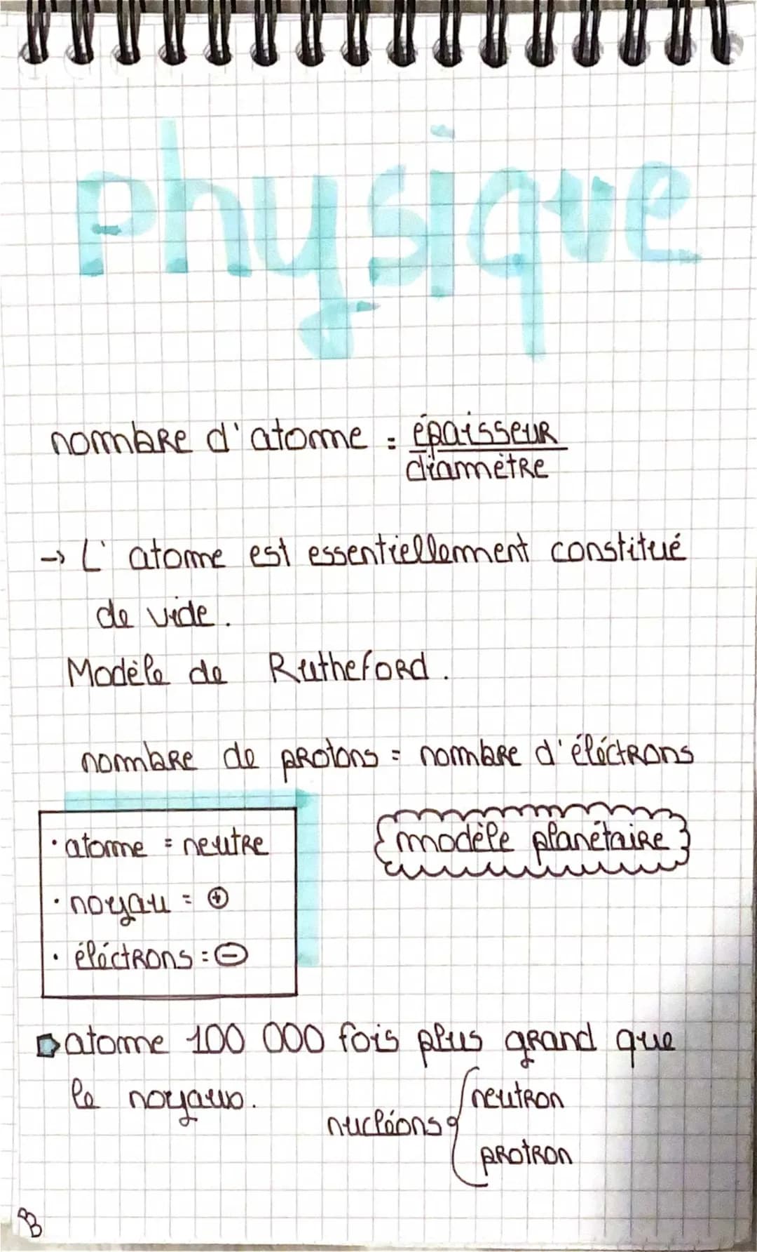 fiche de révision atome 