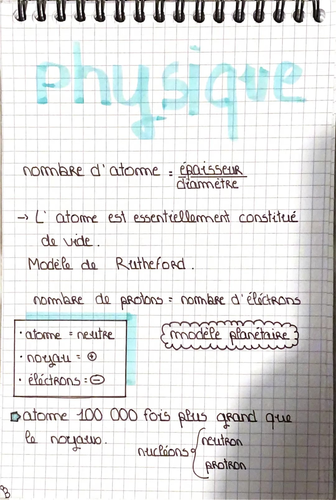 phus ave
nombre d'atome: epaisseur
diametre
→> [atome est essentiellement constitué
de vide.
Modele de Rutheford.
.
nombre de protons= nombr