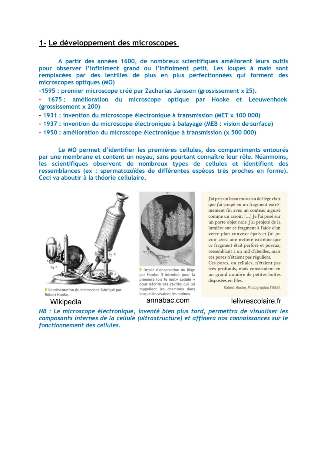 1- Le développement des microscopes
A partir des années 1600, de nombreux scientifiques améliorent leurs outils
pour observer l'infiniment g