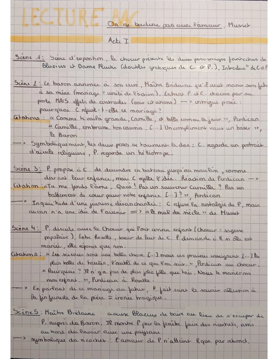 Fiche récapitulative : On ne badine pas avec l'amour, Alfred de Musset 