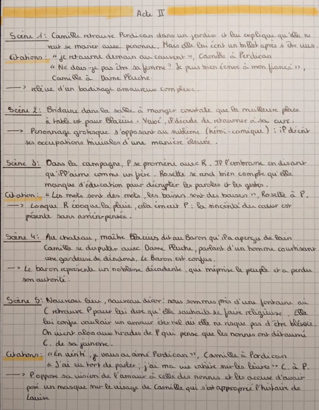 LECTURE
On ne badine pas avec famour, Musset
Acte I
Scene 1: Scene d'exposition, le chocur presente has des personages fanroches de
Blazius 