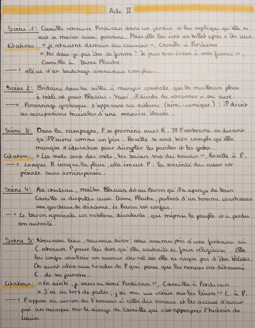 LECTURE
On ne badine pas avec famour, Musset
Acte I
Scene 1: Scene d'exposition, le chocur presente has des personages fanroches de
Blazius 