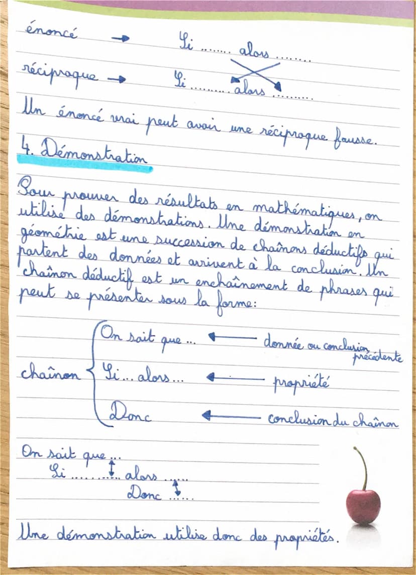 MATHS
1. Les règles du débat mathématique,
- Un énoncé mathématique est soit vrai, soit faux
Exemple:
I affirmation usi un
alors c'est un
qu