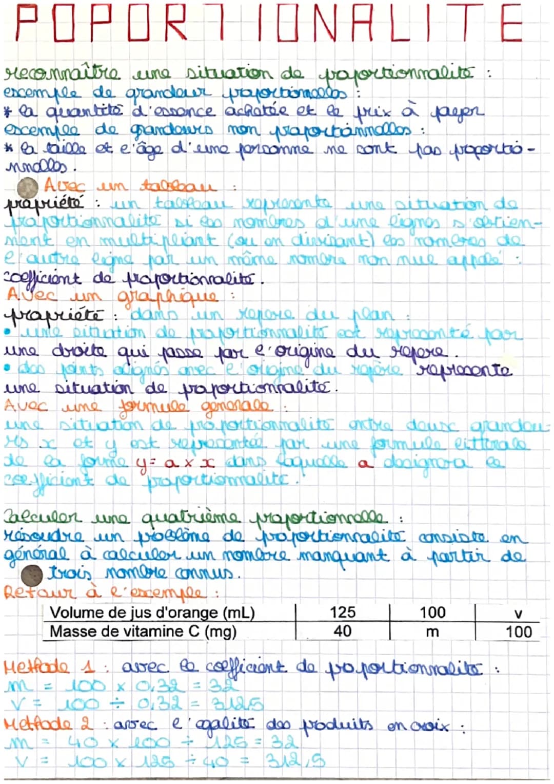 THEOREME DE THALES-TRIANGLES
1- THEOREME DE THALES:
2. theoreme
alors.
si les points A, B, M et A. C. N sont alignés AM AN
et si les droites