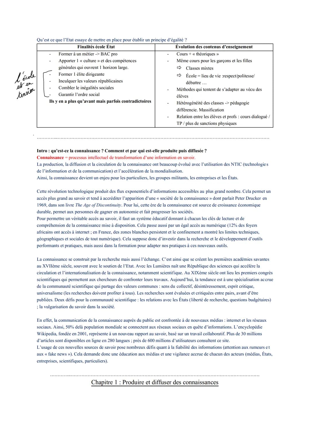 Thème 6: L'enjeu de la connaissance
Chapitre introductif
Objectifs :
- Présenter les conditions d'élaboration du savoir à l'échelle national