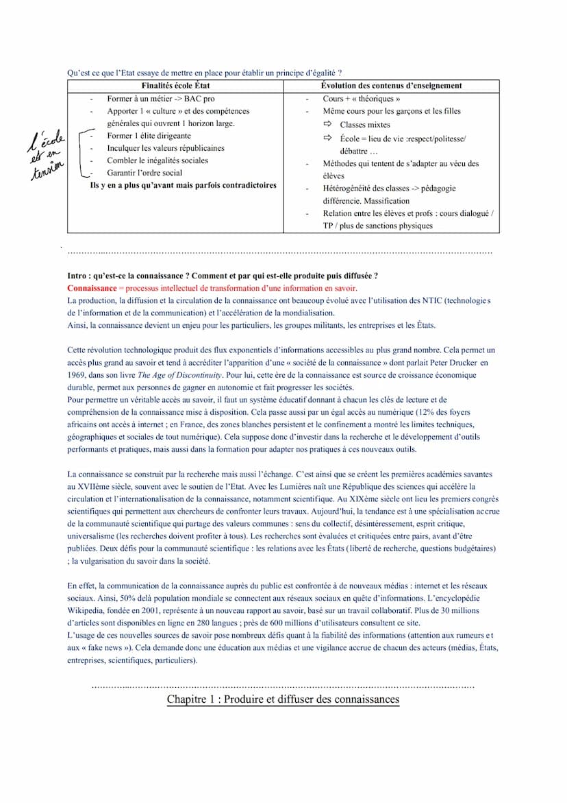 Thème 6: L'enjeu de la connaissance
Chapitre introductif
Objectifs :
- Présenter les conditions d'élaboration du savoir à l'échelle national