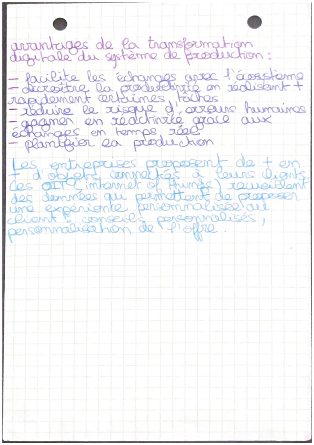 - • management chap 7
- La transformation digitale du système
- de production consiste à intégrer des
- Pachhe Gogies digitales dams les act