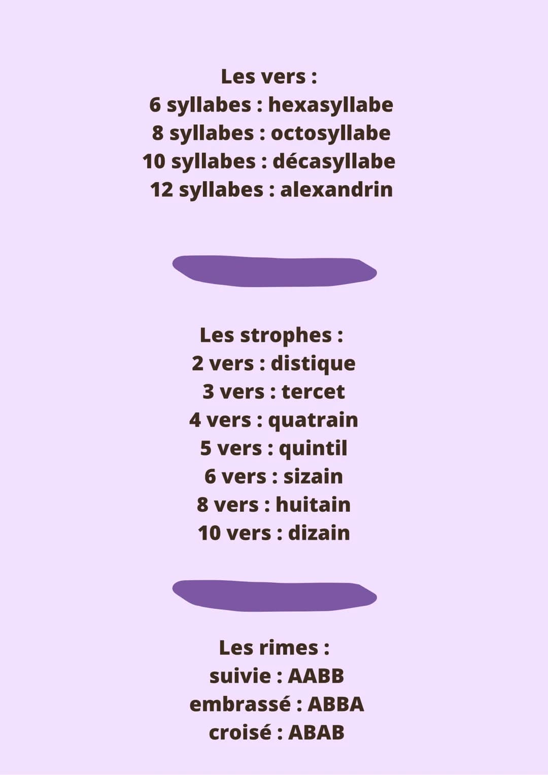 Fudier un poème
201
Les poèmes et la poésie se distingue grâce à une
structure particulière de la mise en page.
Un poème comporte des vers e