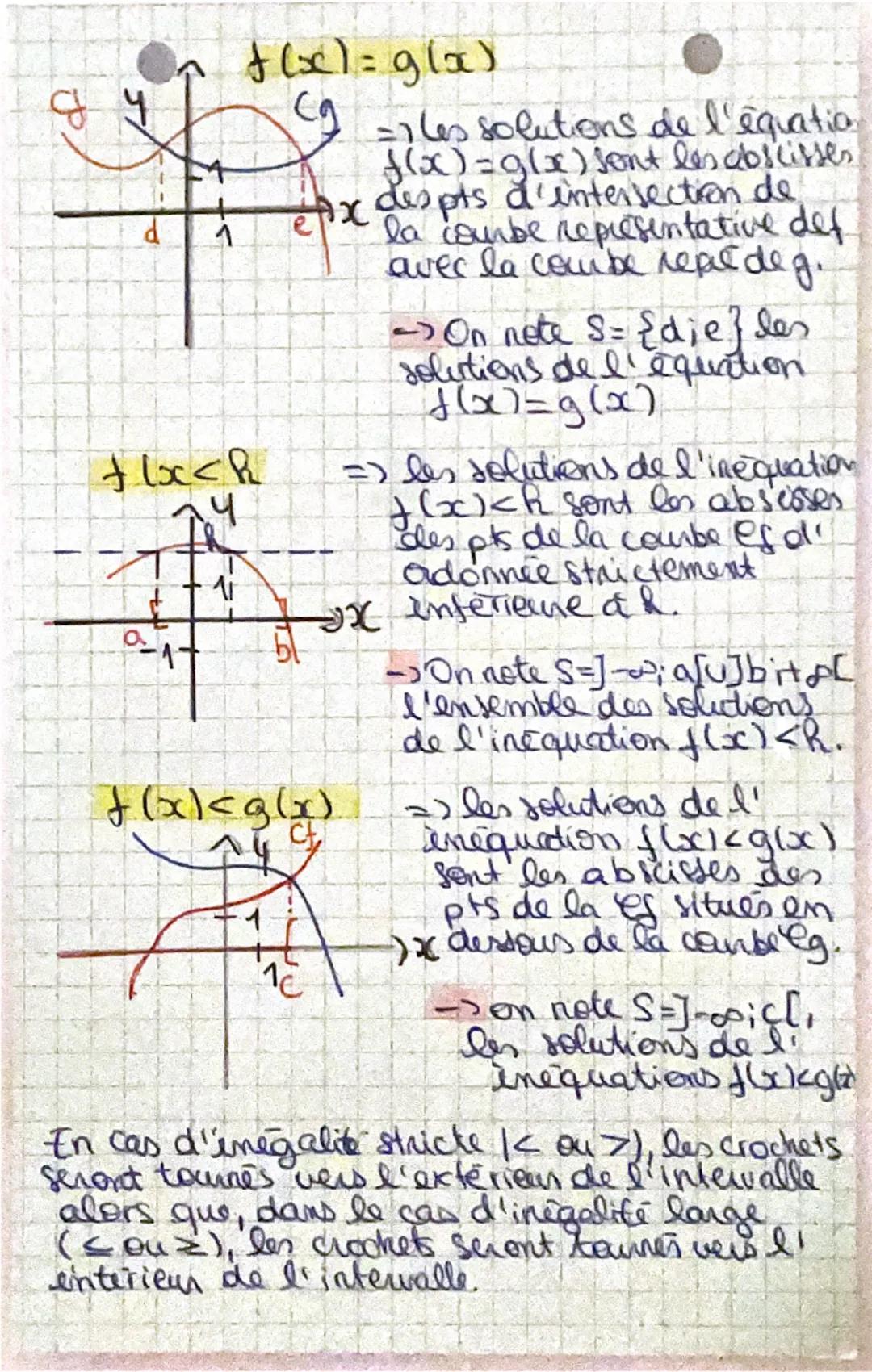 representation
graphique d'une fonction
Coenbe representative d'une fondion
def: Dans un repire, la courbe representative e
ptdelxifbx))
I'l