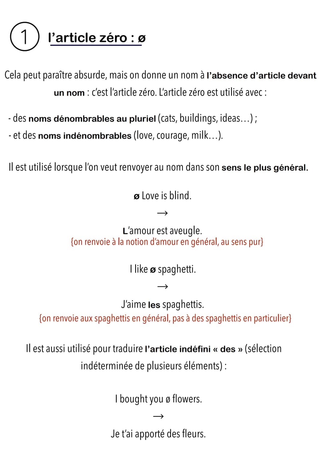 les articles définis et les articles indéfinis.
pré-requis : cours sur les noms
Il existe plusieurs types de déterminants du nom, parmi lesq