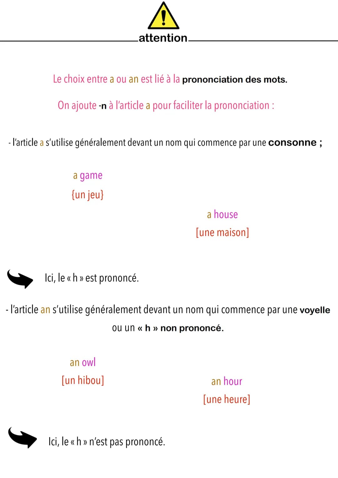 les articles définis et les articles indéfinis.
pré-requis : cours sur les noms
Il existe plusieurs types de déterminants du nom, parmi lesq