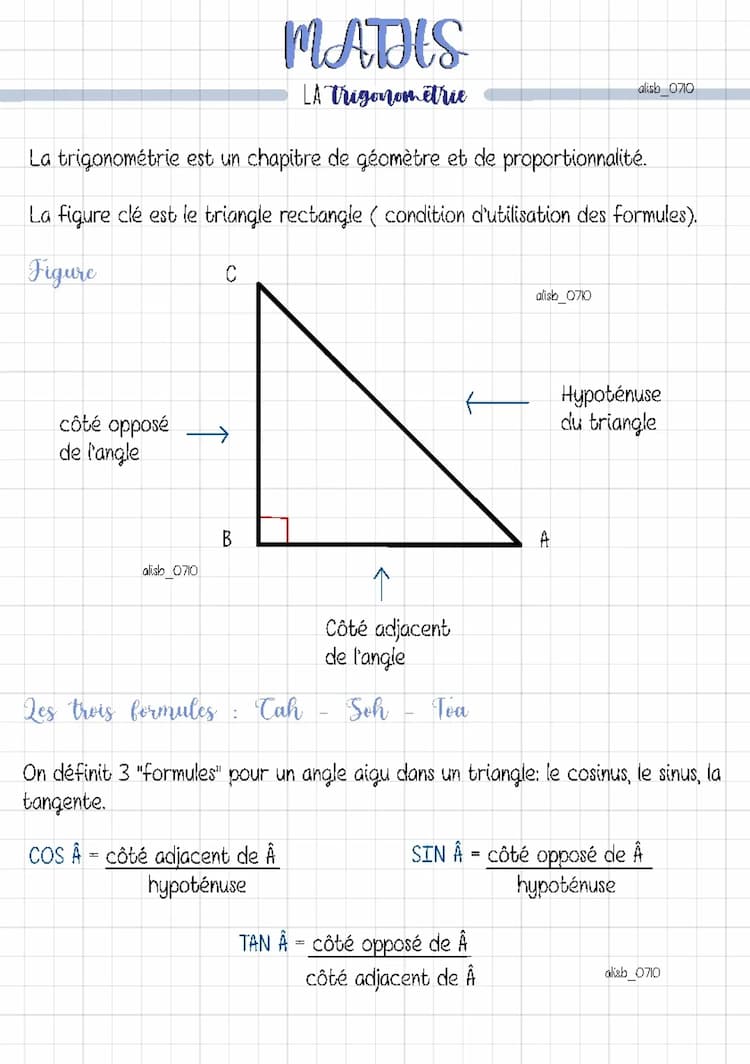 Know Maths: La trigonométrie thumbnail