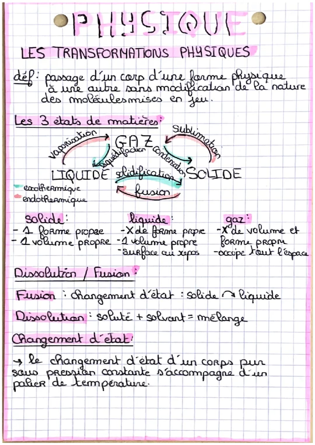 OPHYSIQUE
LES TRANSFORMATIONS PHYSIQUES
déf: passage d'un corp d'une forme physique,
à une autre sans modification de la nature.
des molécul