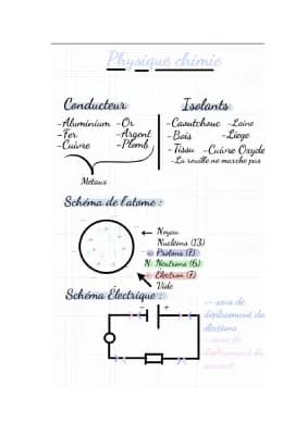 Know Certains solides conduisent les courants électriques  thumbnail