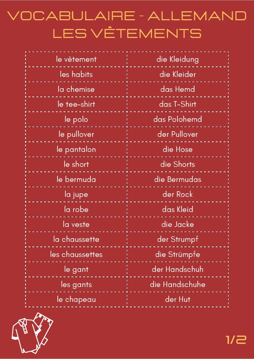 Lerne die Kleidung auf Deutsch: PDF und Übungen für Cycle 3