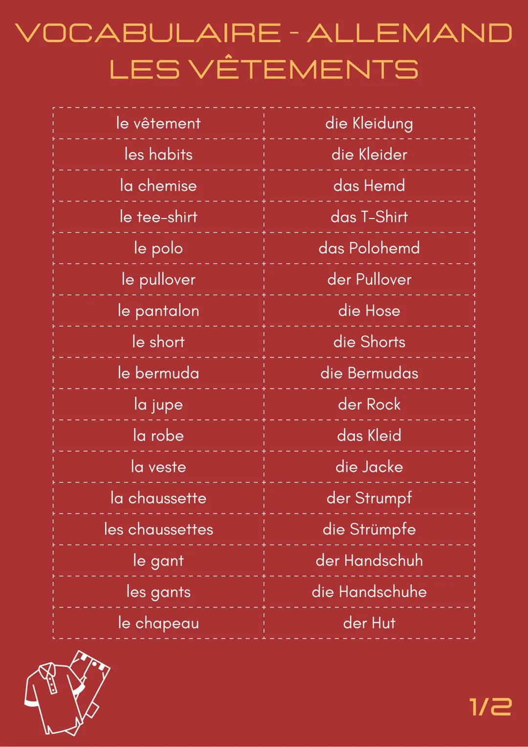 VOCABULAIRE - ALLEMAND
LES VÊTEMENTS
le vêtement
les habits
la chemise
le tee-shirt
le polo
le pullover
le pantalon
le short
le bermuda
la j