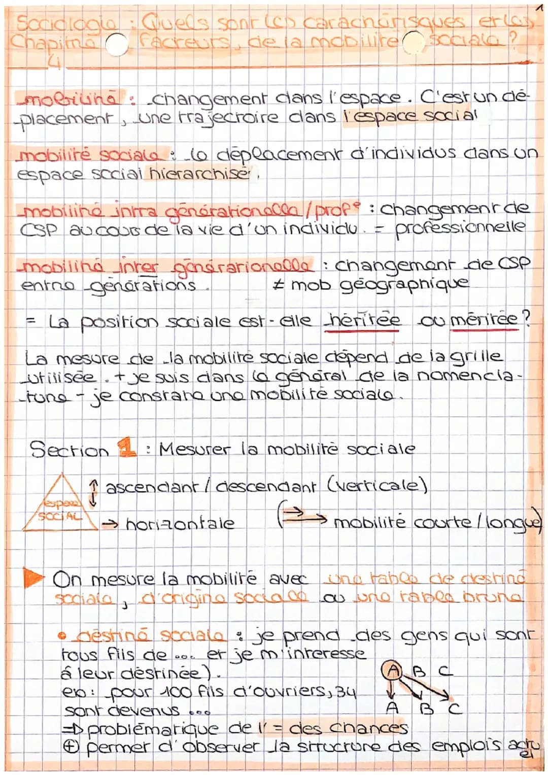 Sociologie
Chapiina
_4
: Quels sont (c) caracherisques erlas
facreurs, de la mobilite sociala?
moliune: changement dans l'espace. C'est un d