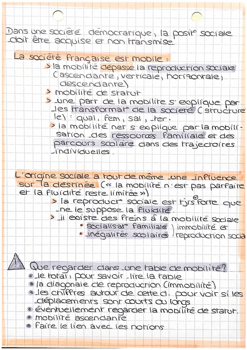 Sociologie
Chapiina
_4
: Quels sont (c) caracherisques erlas
facreurs, de la mobilite sociala?
moliune: changement dans l'espace. C'est un d