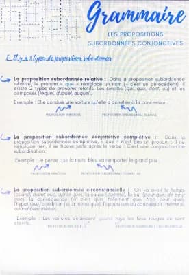 Know Grammaire ~ les propositions subordonnées conjonctives  thumbnail