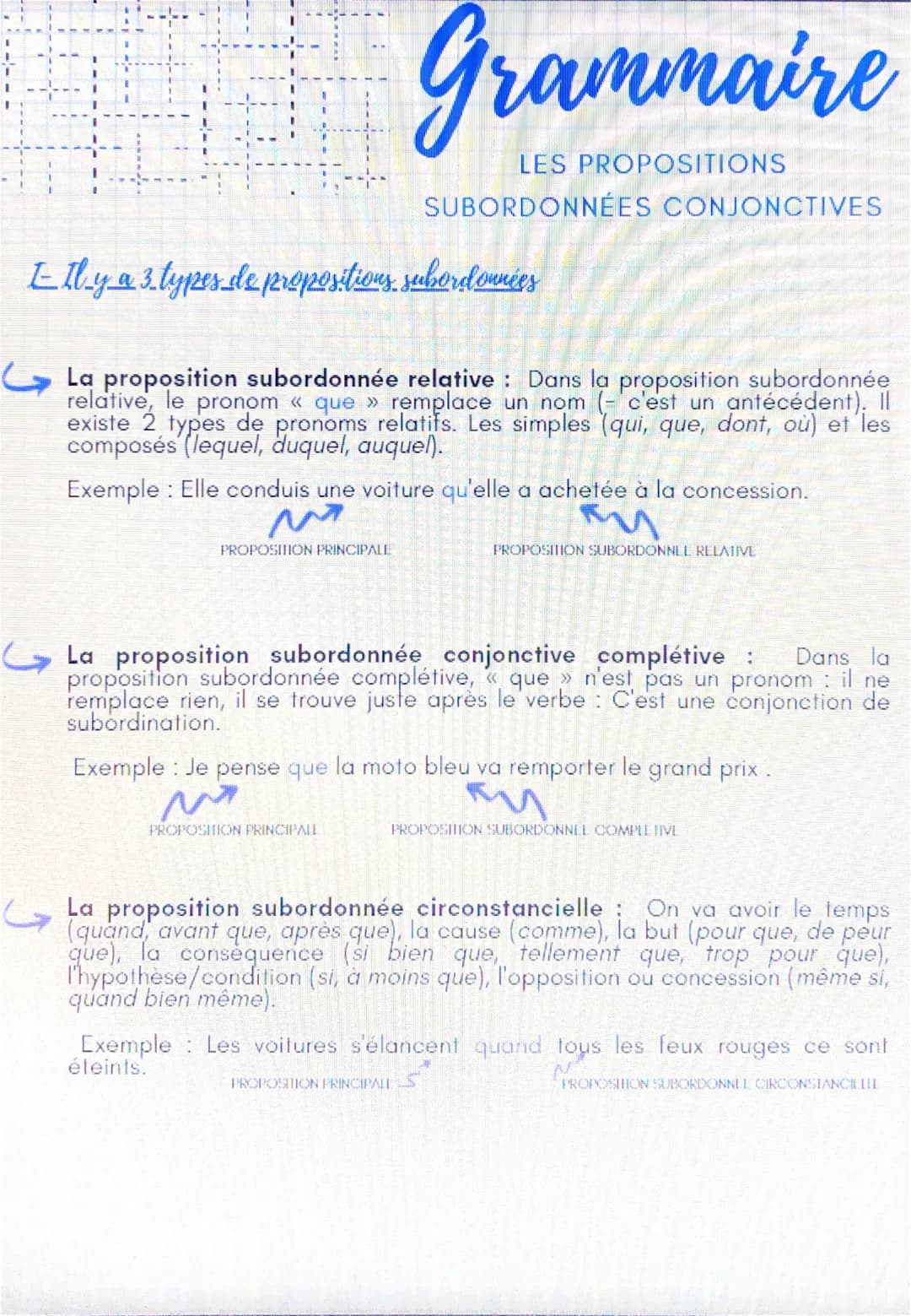 I Il y a 3 types de propositions subordonnées
La proposition subordonnée relative : Dans la proposition subordonnée
relative, le pronom « qu