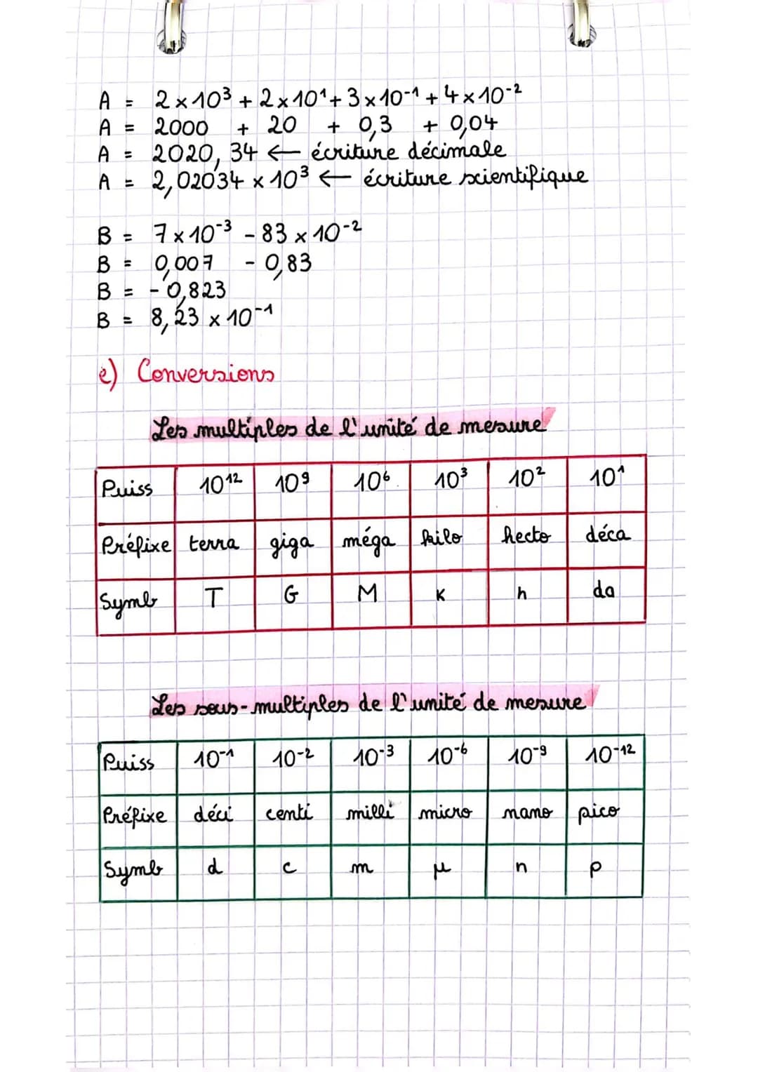 Maths
d) Calculer avec des nombres écrits avec
des puissances de 10
A = 12 × 10² x 5 x (103)² → Om regroupe les
puissances.
A = 12× 5 × 10² 
