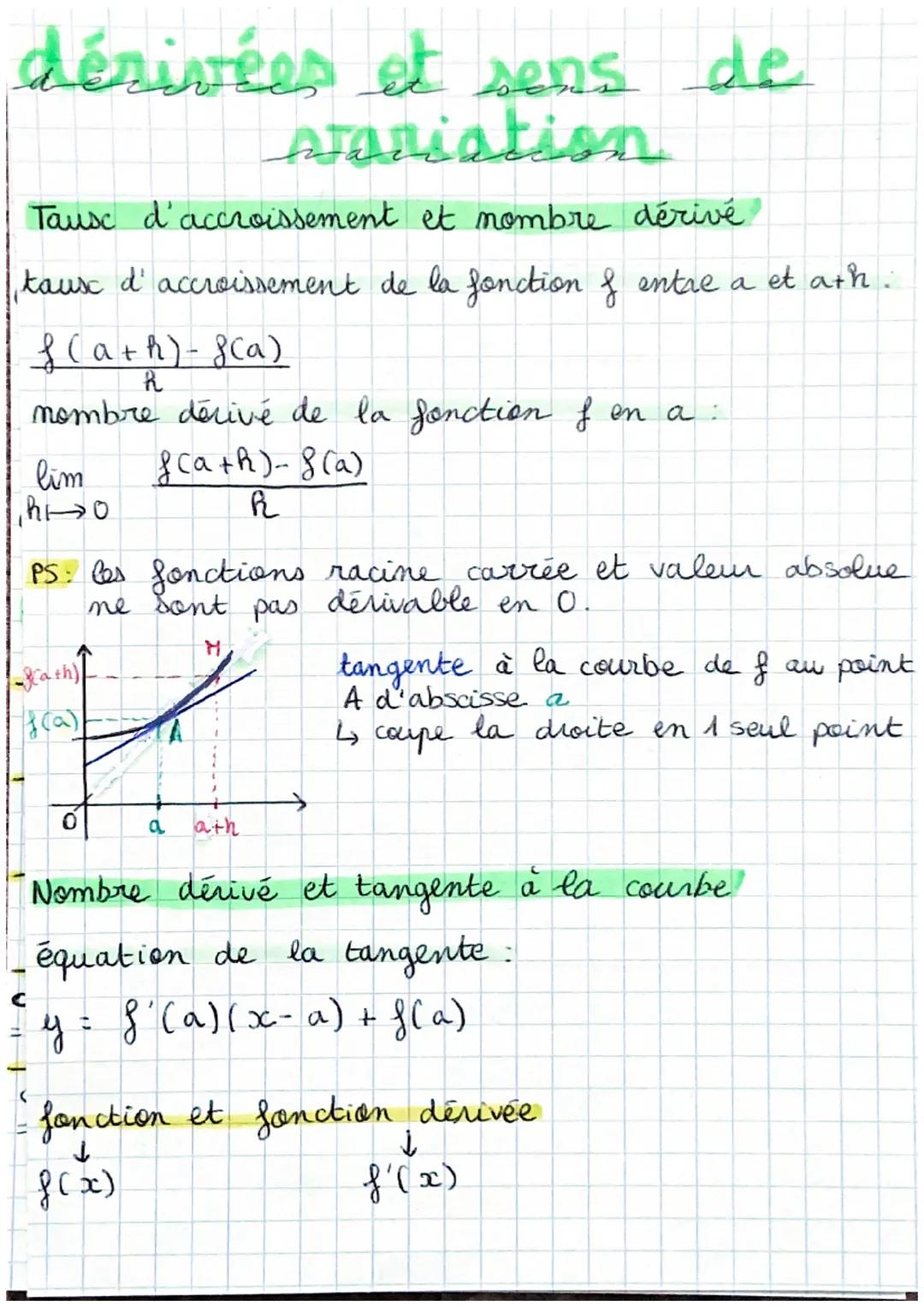 # dérivées et sens de
sariation

Tause d'accroissement et nombre dérivé

tause d' accroissement de la fonction & entre a et ath:

$\frac{f(a
