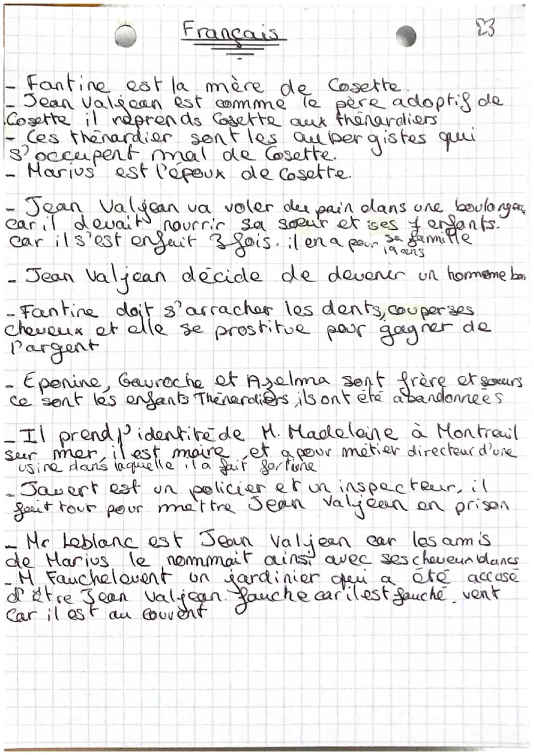 23
Français
Fantine est la mère de Cosette.
Jean Valjean est comme le père adoptif de
Cosette il reprends Casette aux thénardiers
- Ces the 