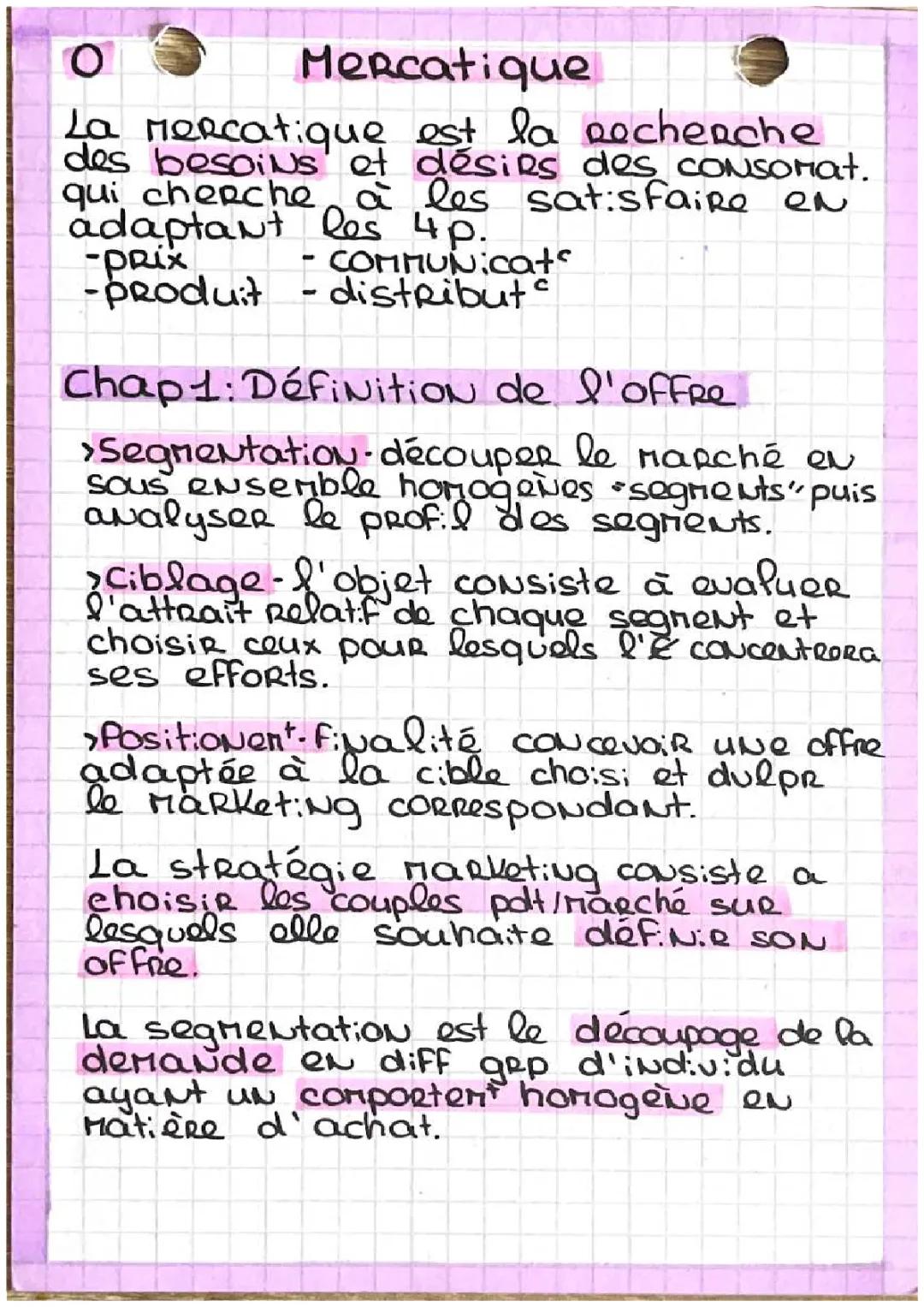 Définition de l’offre et introduction Mercatique 