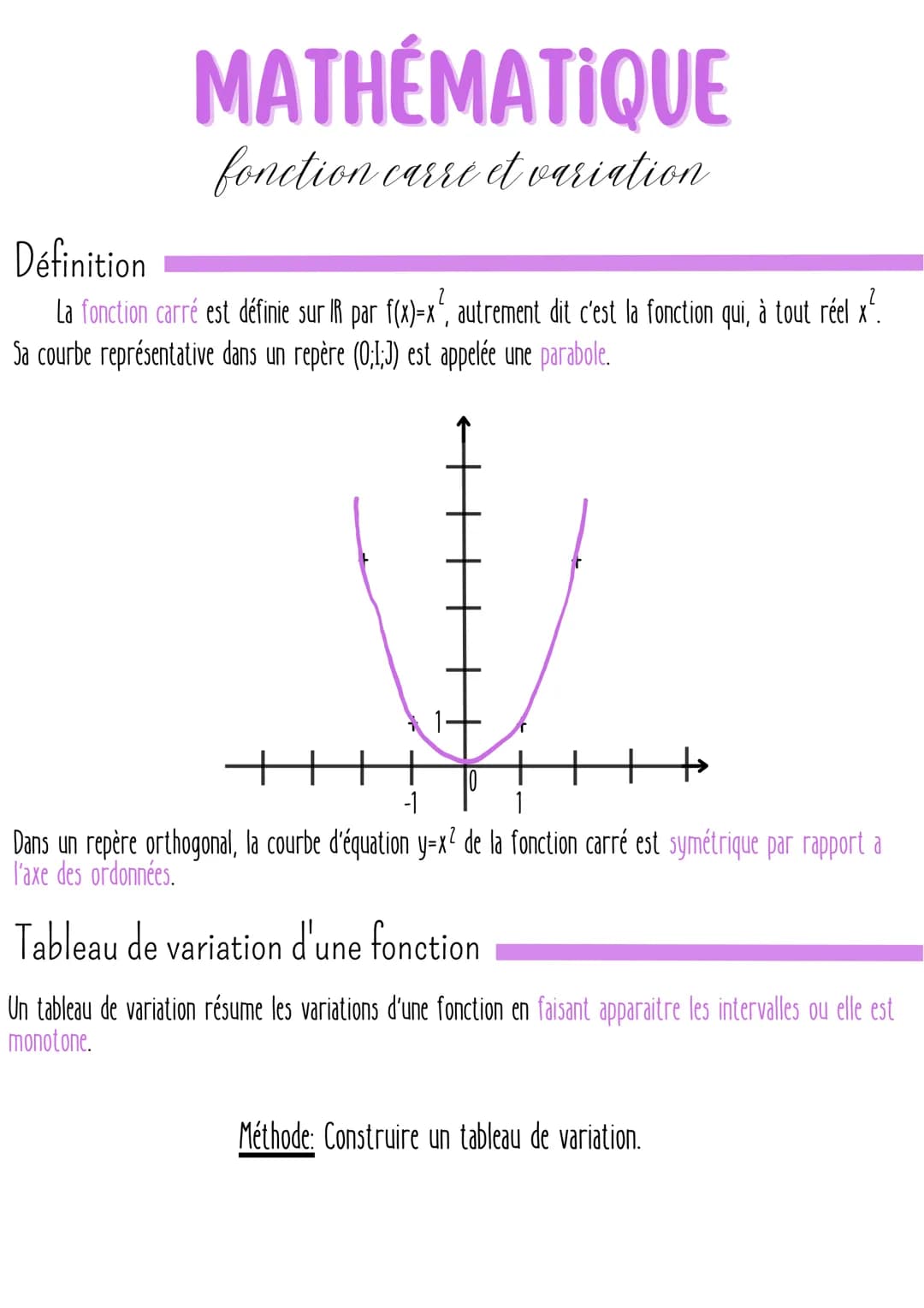 MATHÉMATIQUE
fonction carre et variation
Définition
La fonction carré est définie sur IR par f(x)=x², autrement dit c'est la fonction qui, à