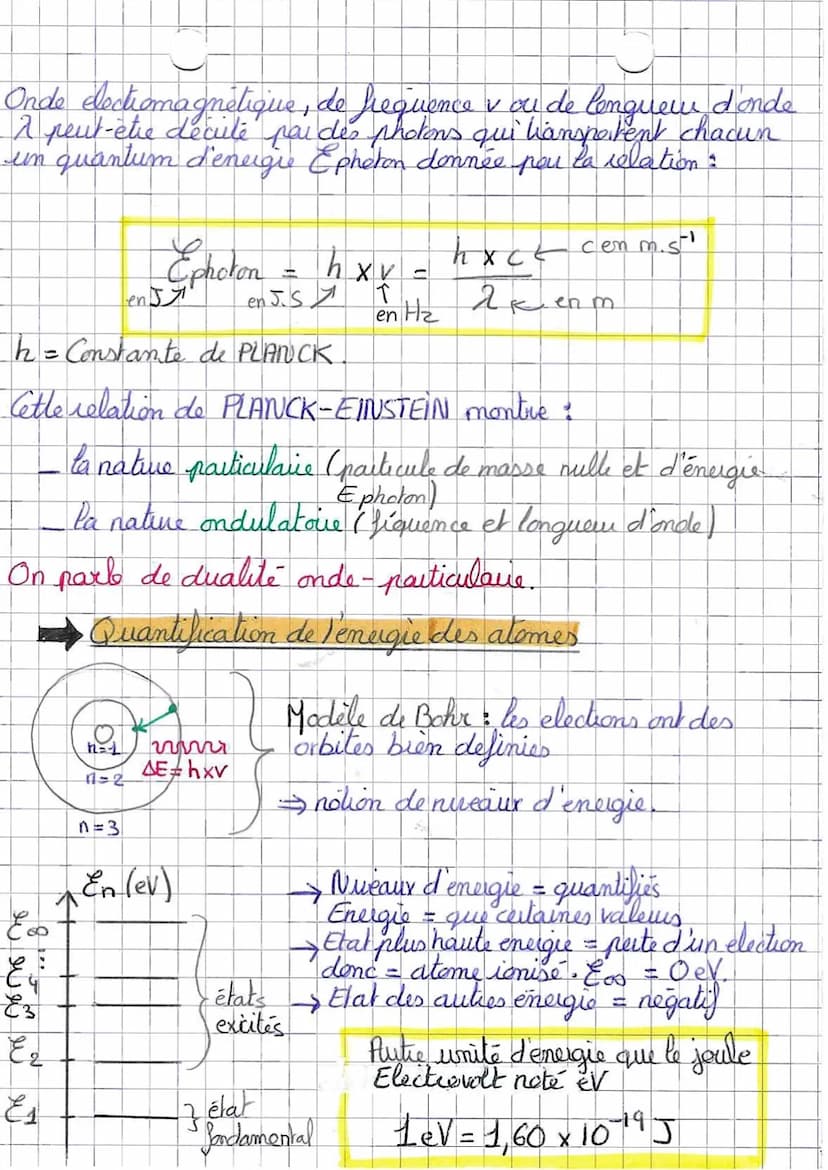 LUMIERES
ondes et PARticules
Modele ondulatovce
Une onde caracéuse paisa fiequence (em Hz)
sa longueur d'onde (em m)
✓
Comme toute onde, tra