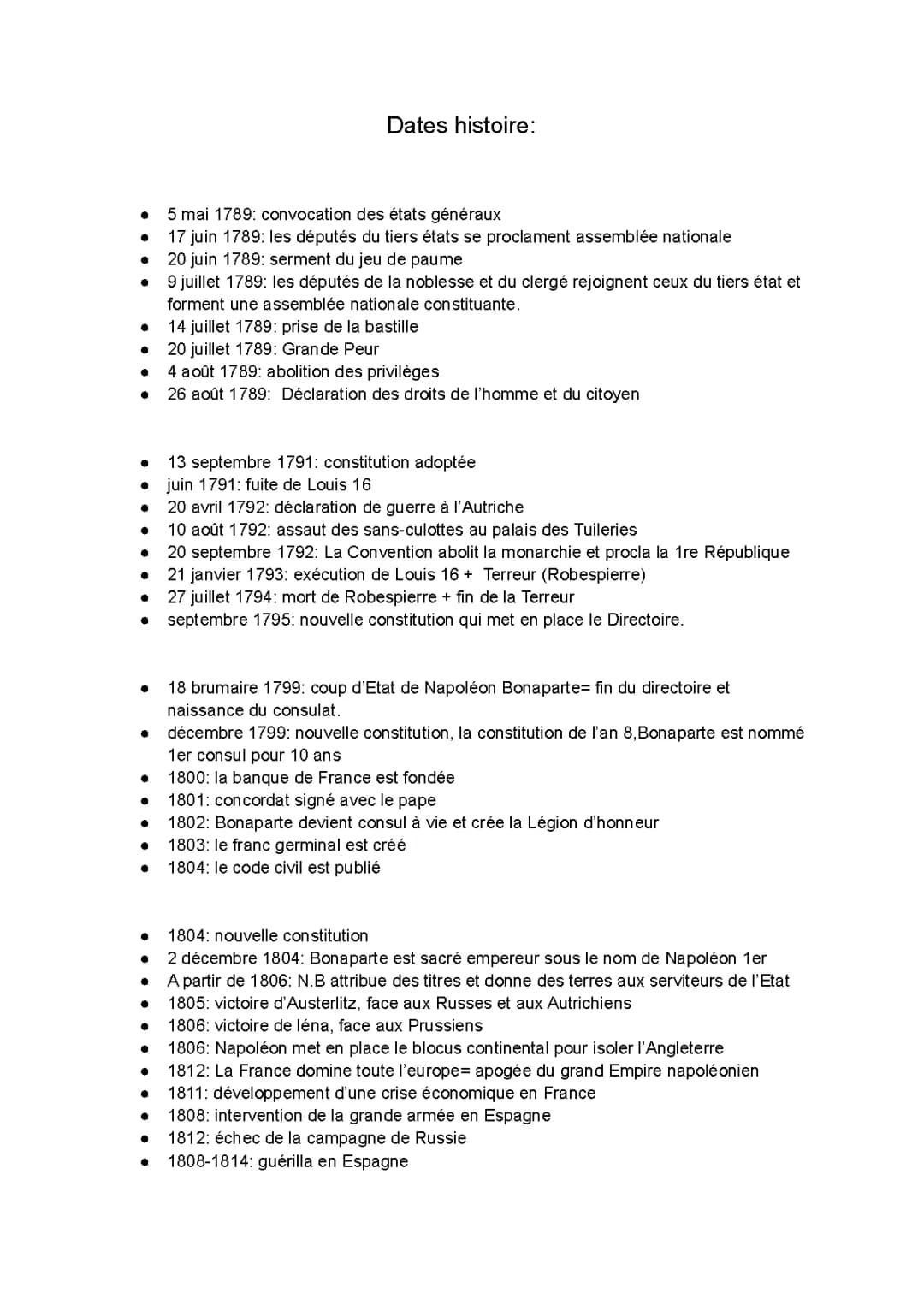 Dates programme histoire 1ère