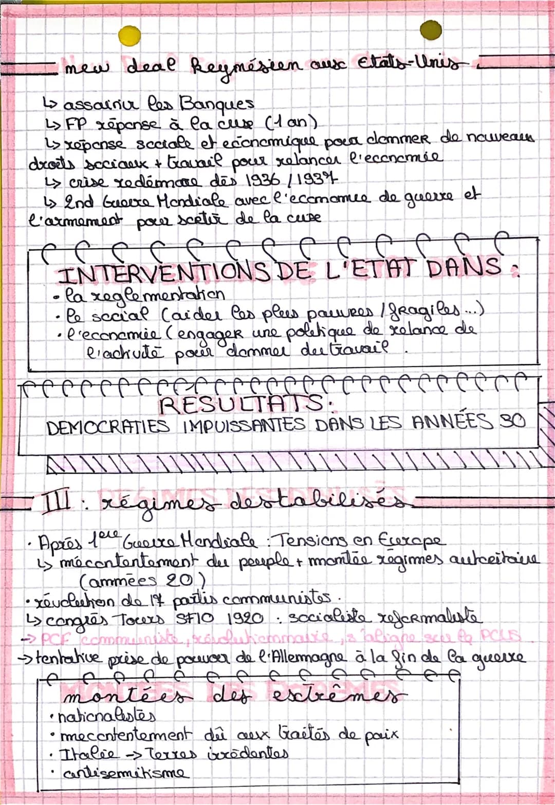 Cuse des ammées
30 et
Chap.. 1
I grande dépression
conséquences de la
guerre
•coûts élevés de destruction et reconstruction
endettements (FR