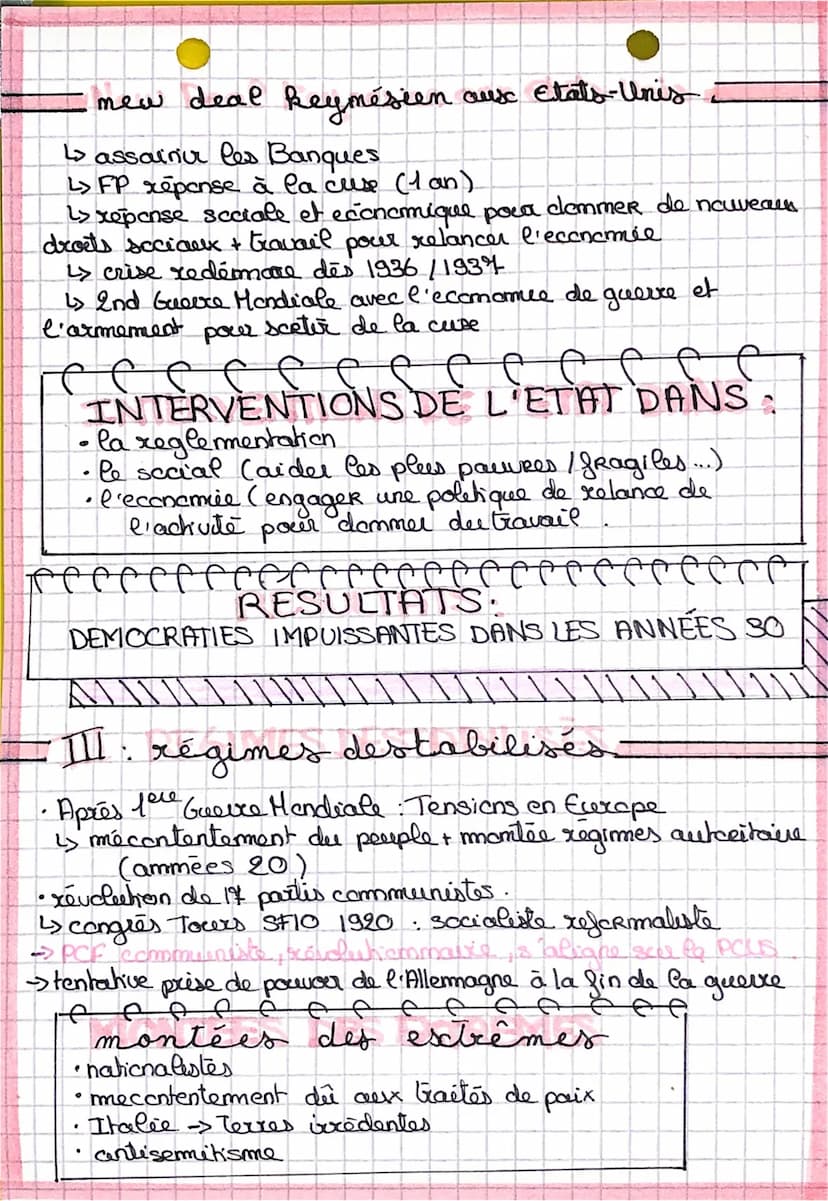 Cuse des ammées
30 et
Chap.. 1
I grande dépression
conséquences de la
guerre
•coûts élevés de destruction et reconstruction
endettements (FR