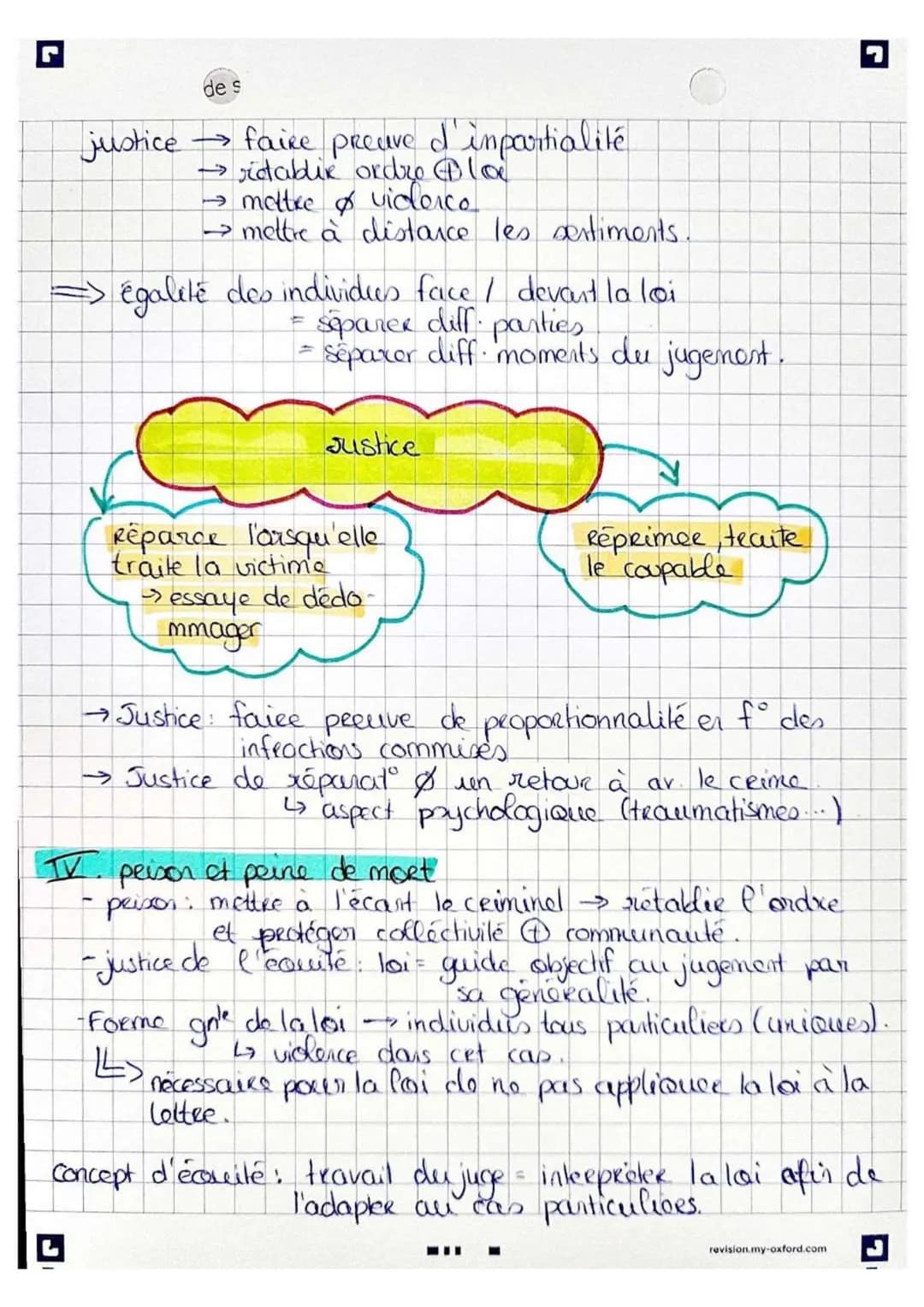 thème 2 philo
(→la justice repare ou répeine-t/ elle?!
I. introduction
mère
OURONOS
(ciel = idéal)
MAIS
Père
Themis
(la justice)
fille
→ Yeu