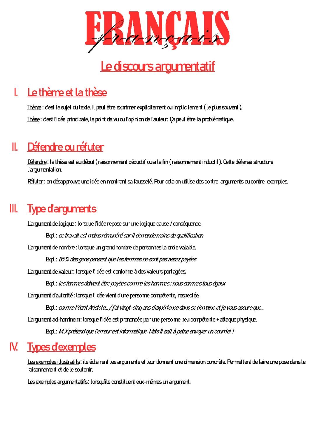 Le discours argumentatif 