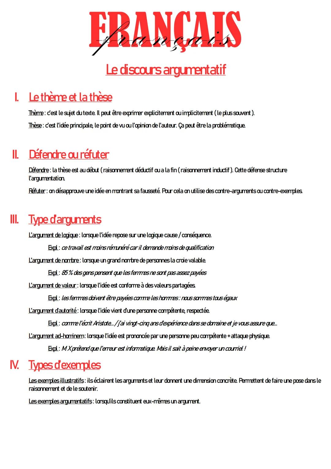 FRANÇAIS
Le discours argumentatif
I. Le thème et la thèse
Thème: c'est le sujet du texte. Il peut être exprimer explicitement ou impliciteme