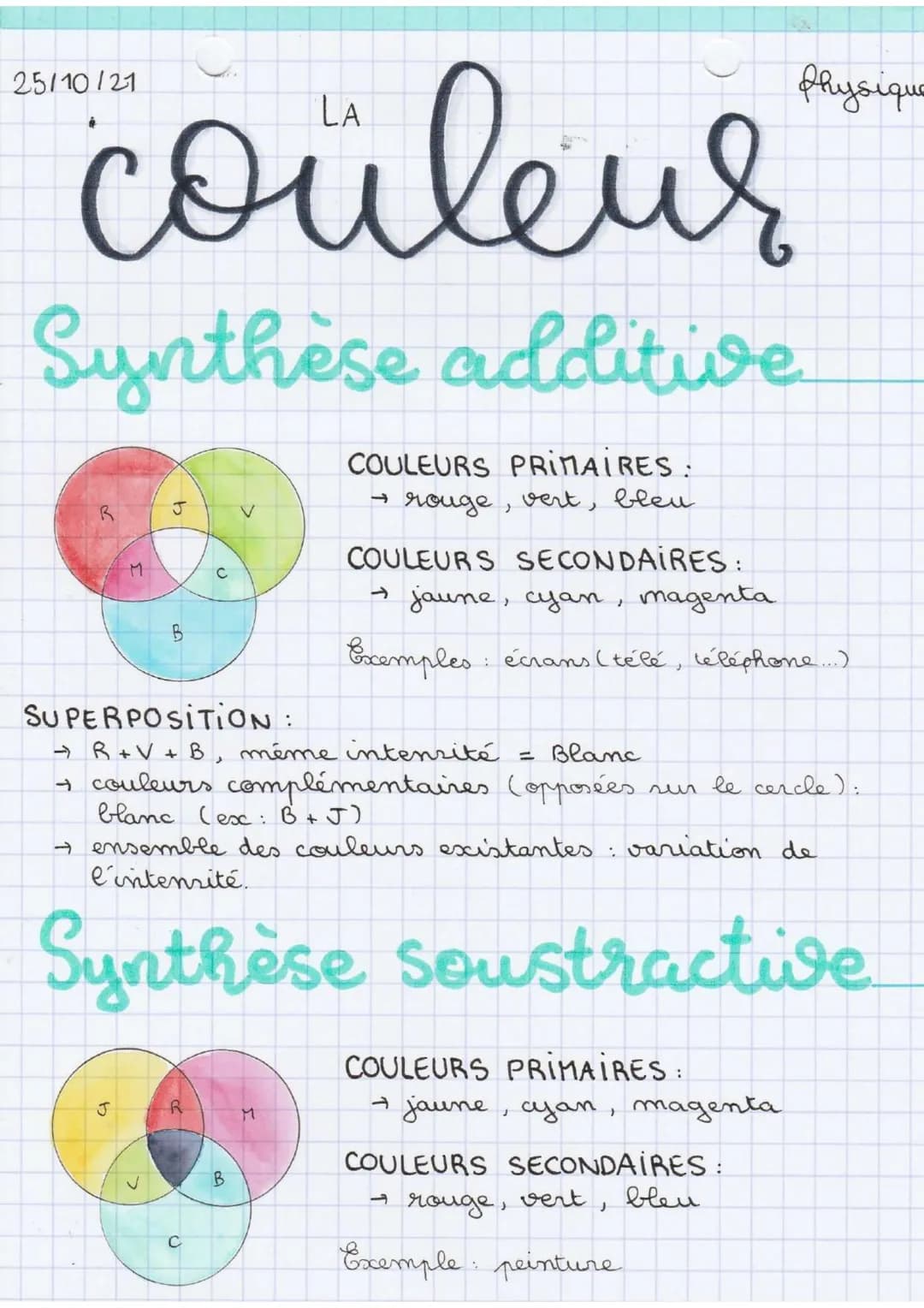 25/10/21
R
а
Synthèse additive
COULEURS PRIMAIRES :
→ rouge, vert, bleu
COULEURS SECONDAIRES:
jaune, , cyan, magenta
Exemples écrans ( télé,