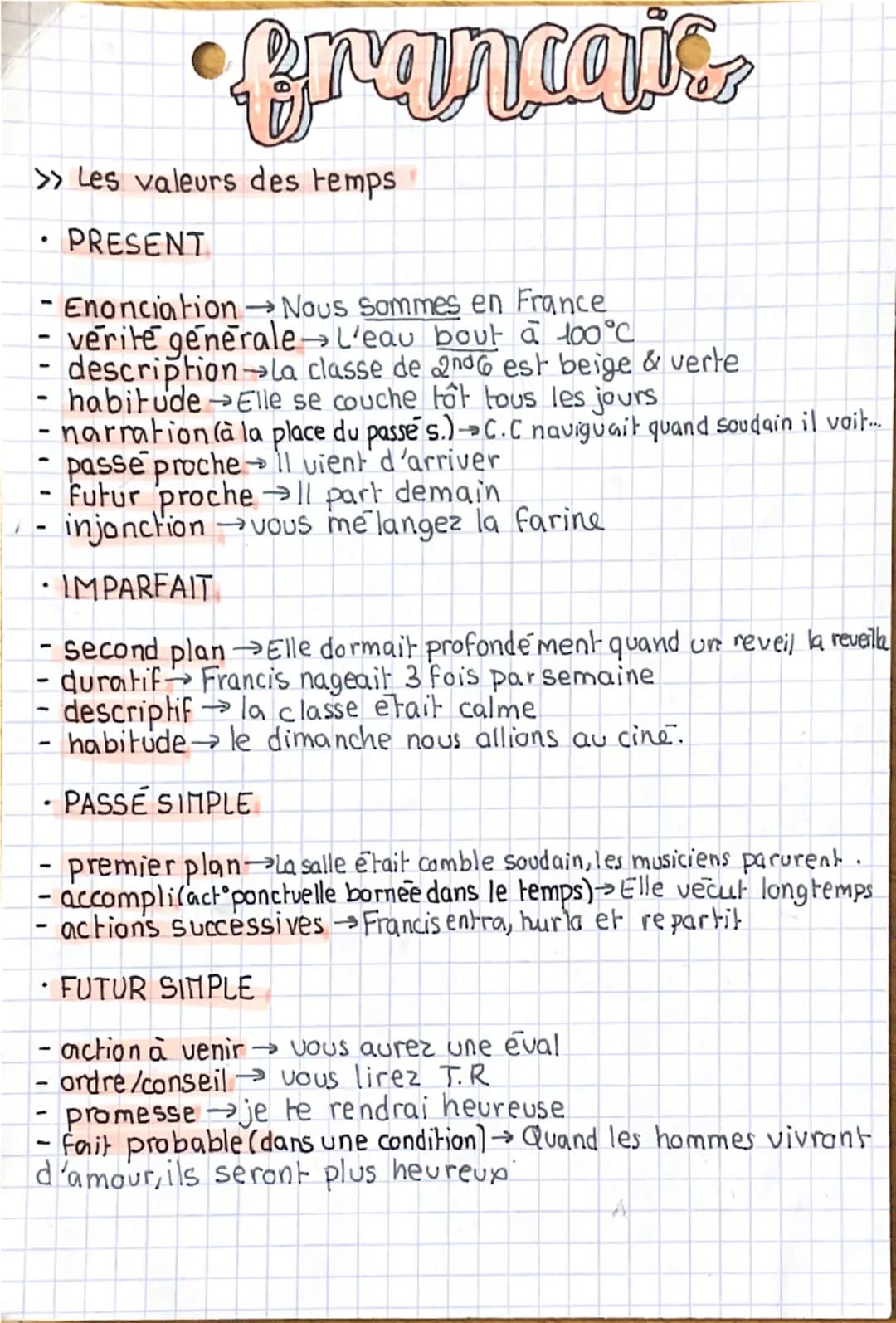 7-
francai
>> Les valeurs des temps
PRESENT
- Enonciation →Nous sommes en France
verite generale L'eau bout a 100°C
-
- description→La class